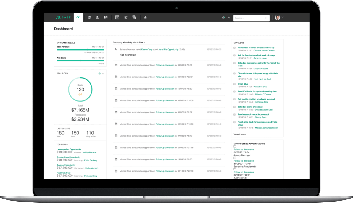 информационная панель Base