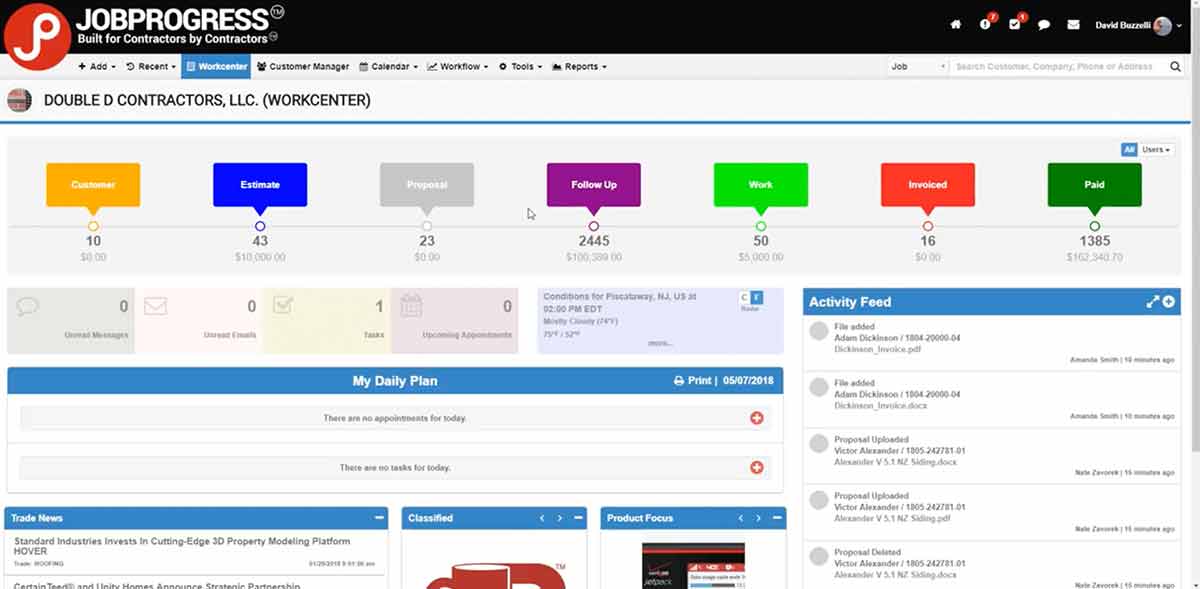 рабочий центр в JobProgress CRM