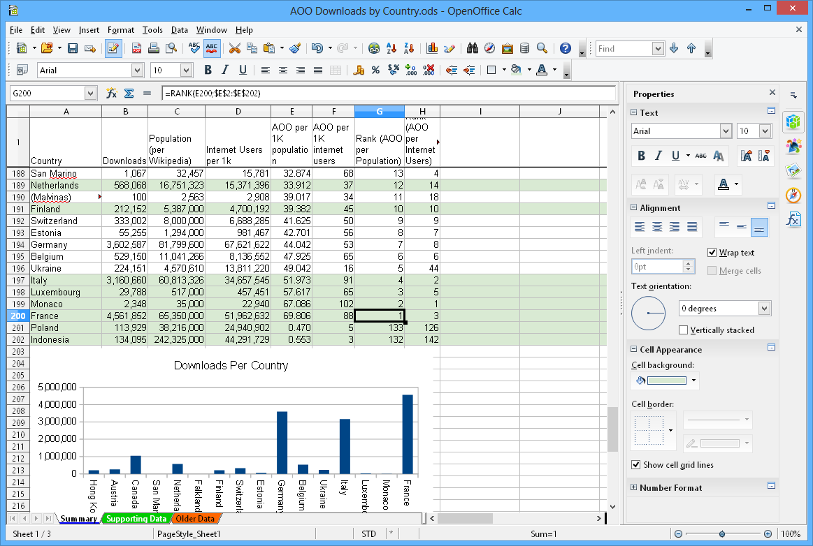 Лучшие альтернативы Excel 2023 (11 похожих конкурентов) - Бесплатная CRM  для самозанятых