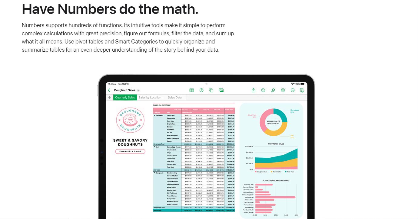 Сравнение Excel и Numbers: Лучше ли Excel, чем Numbers? - Бесплатная CRM  для самозанятых